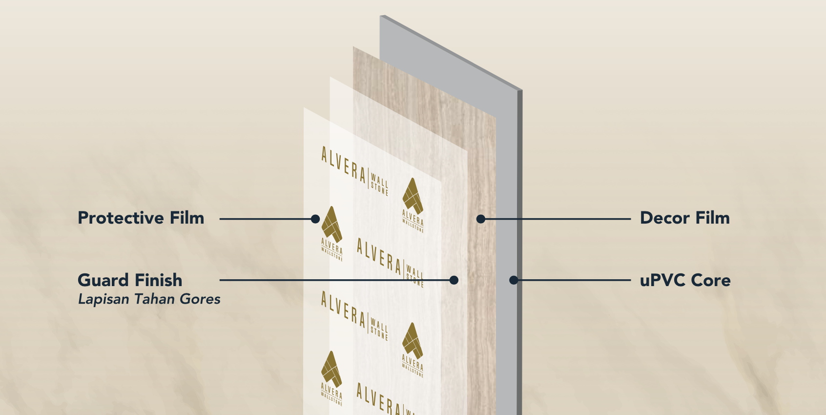 alvera-wallstone-spect